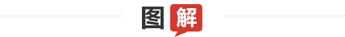 十大彩票网赌平台